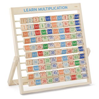Learning multiplication